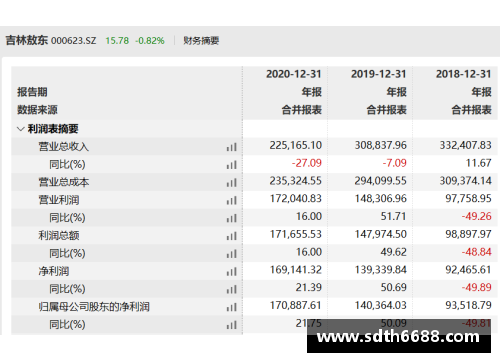 太阳成集团tyc33455ccCBA总决赛日程确认：广东队将与辽宁队争夺总冠军！
